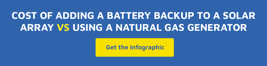 backup battery or gas generator